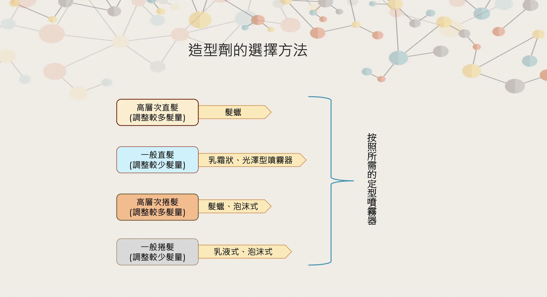 BlockNote image
