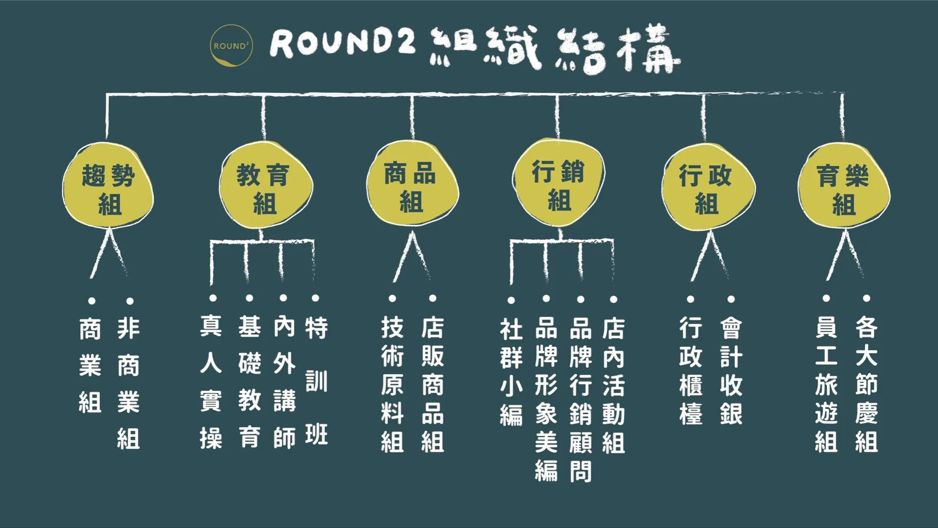BlockNote image