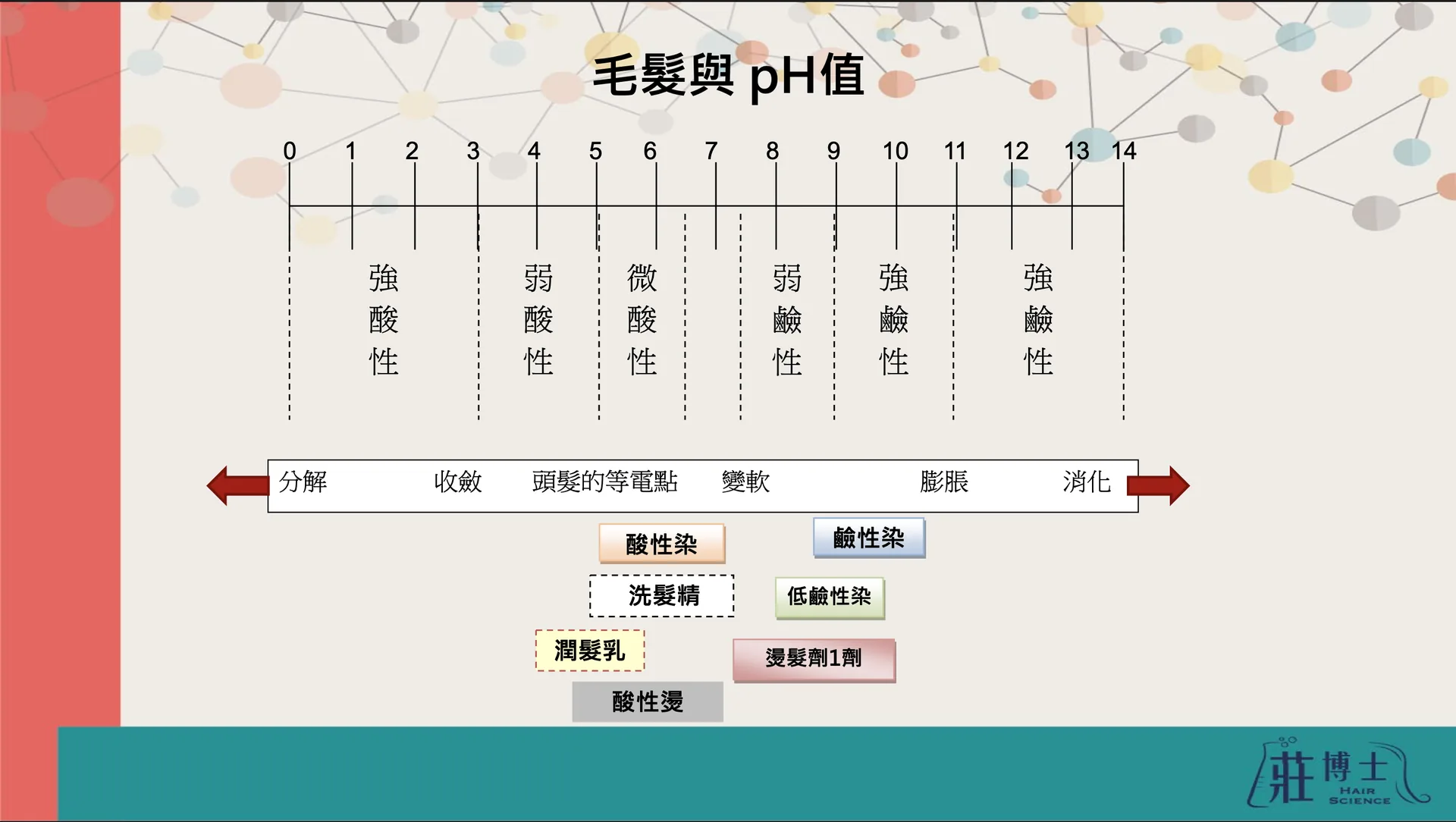 BlockNote image