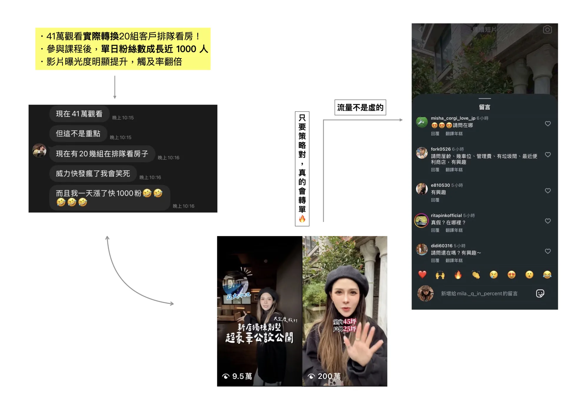 alan圖表.003