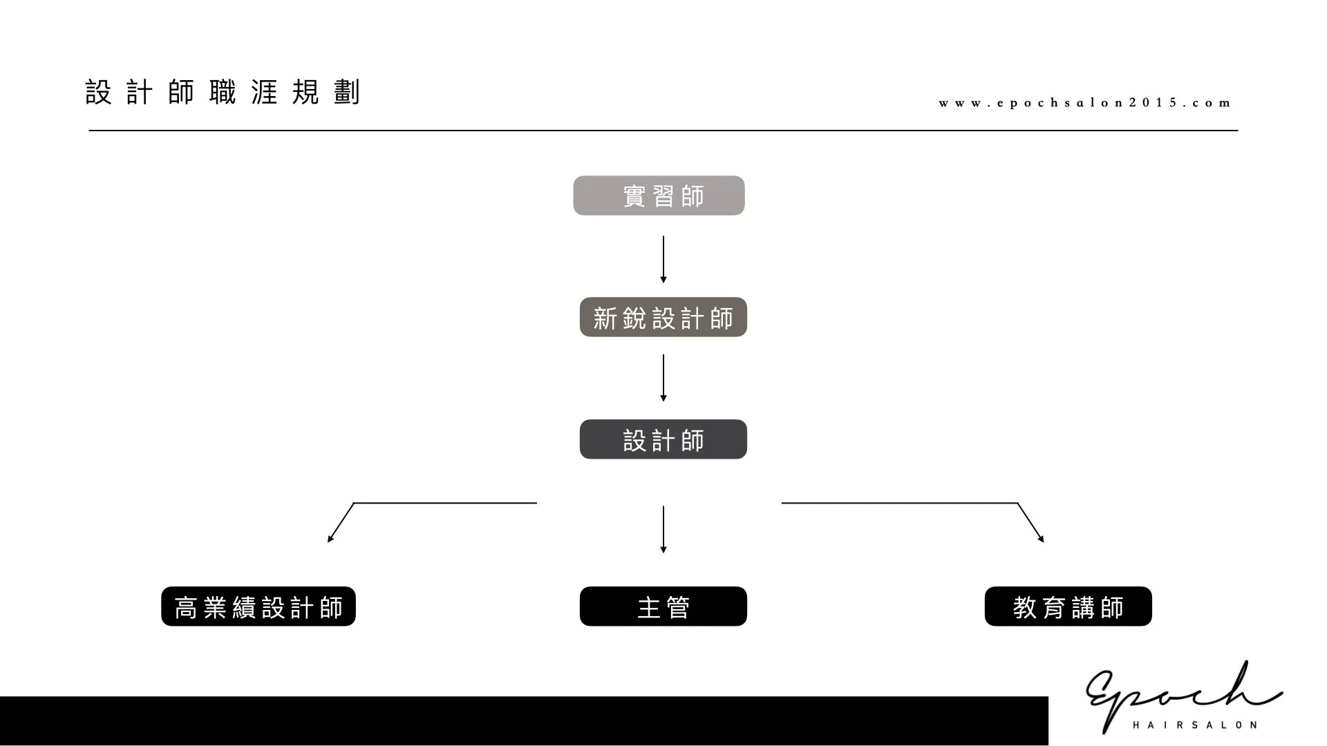 BlockNote image